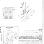 bán đất nền mt đường 79 phước long b quận 9, sổ hồng riêng, tdt 136m2 giá chỉ 7.7 tỷ