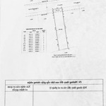 bán 378m2 đất thổ cư mặt tiền đường số 19 phường thạnh mỹ lợi quận 2