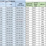 mở bán quỹ căn độc quyền ,chiết khấu cao nhất thị trường dành cho nhà đầu tư ,lh e hiền 0912547621