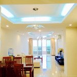 ban quản lý cho thuê căn hộ 95m2, 107m2, 2pn, 2vs. gía từ 8tr/th, đồ cơ bản, full đồ