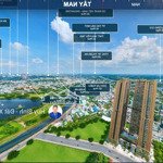 ưu đãi dành cho khách đầu tư a&t sky garden - hỗ trợ vay 80% 0 lãi - ck lên đến 120tr: 0901 899 129