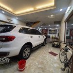 bán nhà ngô quyền, hà đông-2 mặt ngõ ô tô-fortuner vào nhà-3 mặt thoáng-mt 5m-dt:55m2-giá:9,5 tỷ