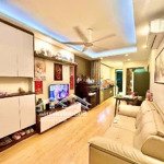 bán căn hộ cc ct2a gelexia riverside 885 tam trinh 68m2-4,4 tỷ