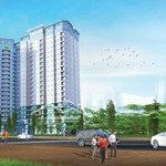 cho thuê chcc 8x đầm sen , 55m2 1pn 1wc , giá 6,8tr q.tân phú