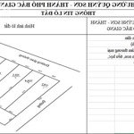 bán đất nền tp. bắc giang cơ hội an cư & đầu tư sinh lời