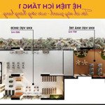 mia center poin mở bán căn hộ 2pn chỉ từ 600 triệu ngân hàng hỗ trợ 70%, 0% lãi suất 18 tháng