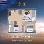 cc vinhomes grand park giá 2.6 tỷ, 51m2 - nhận nhà ngay. chiết khấu 17.3%. vay 70%, miễn lãi 6/2026