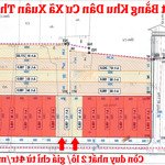 bán đất 108m2 (6m x 18m) tại khu dân cư xã xuân thịnh, triệu sơn, thanh hóa, giá tốt chỉ 399 triệu.