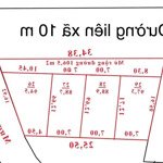 chính chủ ra hàng thửa 27 khu đất y2 xã đồng tâm huyện mỹ đức hà nội.