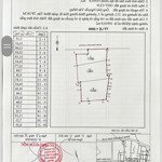 bán lô đất đẹp mt tuyến tránh quốc lộ 56 phường kim dinh brvt