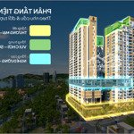 booking căn hộ simona heights để được chiết khấu cao. căn 3pn 88m2 giá 2,6 tỷ. liên hệ 0935 739 686