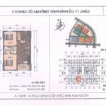 Chính chủ cho thuê căn hộ 65m² chung cư Thanh Hà Cienco 5 – 0918818872