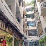 hoa hậu phố cổ - homestay hàng vôi - hoàn kiếm - căn góc 60m2 chỉ 3.5 tỷ - giá đầu tư