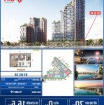 căn hộ sân vườn 3 phòng ngủ+ view sông 118.8m2 + sân vườn 90.7m2 - the symphony - châu mỹ srt