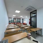 bán nhà mặt phố cầu giấy 180m2, 8 tầng, kinh doanh đỉnh, chỉ 64 tỷ. 0971813682