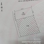 bán 113,3m2 (mt 7,5m mặt ngõ nông 2,2m) đất sđcc trong đê, thôn 3, xã vạn phúc, h. thanh trì, hn