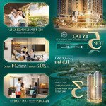 the emerald68 nhận booking chuẩn bị mở bán với chính sách khủng chỉ 10% kí ngay hđmb (68 suất đầu)