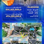 giá cực tốt!!! chỉ với 3 tỷ 657 sở hữu căn hộ 2pn2wc+1 solari diện tích 70,2m2 .vinhomes grand park