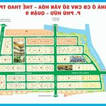 các nền đất đẹp giá tốt nhất khu dân cư sở văn hóa, phú hữu, quận 9 đang cần bán tháng 2/2025