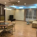 chính chủ cho thuê căn 3pn 123m2 chung cư richland, vào ở được luôn. giá 19tr/th. 0912700518