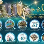 cđt mở bán căn 3pn có chiết khấu early bird 7%4,65 tỷ (gần 58tr/m2) rẻ nhất metropolitan oceanpark