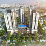 cho thuê cc 2pn, 2wc, 75m2, 16 triệu tại xi grand court, q10, hcm