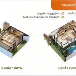 cơ hội sở hữu căn biệt thự resort mặt biển bãi trường, trung tâm phú quốc, chỉ với từ 5,8 tỷ/căn !