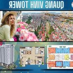 căn hộ 2 ngủ giá siêu mềm giữa tttp hải phòng