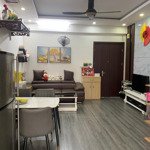 tôi bán căn 54m ct4 xa la hà đông. giá nhỉnh 2 tỷ. liên hệ: 0862639179