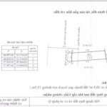 112m2 mặt tiền đường QH 19.5m Thanh Tiên - Dương Nỗ, Tp Huế