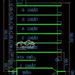 bán mặt tiền kinh doanh sát phạm văn đồng bình thạnh 150m, chỉ 2x tỷ