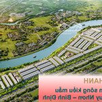 bán đất mặt tiền quốc lộ 19, tp quy nhơn nằm trong khu đô thị bắc hà thanh cđt phát đạt