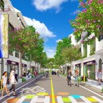 nhà đầu tư f0 (chưa có kinh nghiệm) có nên tham gia vào sun urban city không?