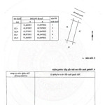 lô đất an tảo thượng - tp. hưng yên, diện tích: 70,3m2 (4,25x4,5m), đường ô tô thông tứ