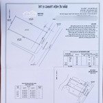 siêu phẩm đường tắc xuất, thị trấn cần thạnh, cần giờ. chỉ 45tr/m2.