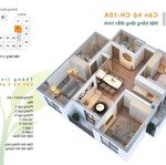 chính chủ. bán căn 92m2 , 3 phòng ngủ, bình minh garden nhỉnh 5 tỷ. full đồ. (bao phí sang tên)