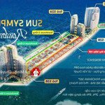 giỏ hàng độc quyền f0 từ cđt các sản phẩm căn hộ, duplex, townhouse, shophouse, biệt thự ven sông