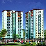 cho thuê chung cư ( cc) 155 nguyễn chí thanh,p9, q5, hcm: 11 triệu, 61m2, 2pn, hot!