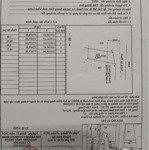 bán đất hòa phú, châu thành, long an, 1,1 tỷ, 148m2, mặt tiền 8m, ngõ 10m, pháp lý đầy đủ