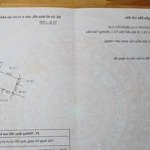bán đất tại khu đấu giá đẩu vũ kiến an hp