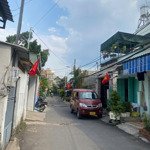 bán nhà mặt tiền đông hưng thuận - gần chợ cầu - giáp gò vấp