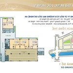 bán chung cư hưng lộc mới, 70,2m2, tháng 10 bàn giao nhà hỗ trợ lãi suất từ 4,3% trong 15 năm