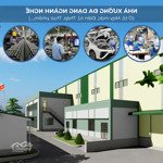 cho thuê mặt bằng, nhà xưởng, kho, đa dạng diện tích, ngành nghề, đầy đủ tiện ích công nghiệp