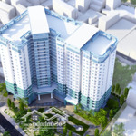 cần bán gấp căn hộ 8x đầm sen (cách đầm sen nước 500m). chính chủ bán 0919.418.088