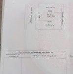 bán đất vị trí đắc địa tại cẩm an hội an