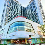 cho thuê vinhomes bắc giang có đồ hoặc không đồ giá thoả thuận