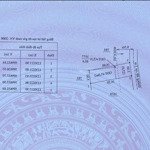đất nền dành cho người thu nhập thấp tại hòa lợi, bến cát, bd 5x16 chỉ 980tr
