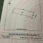 bán đất xóm kim phúc, xã nghi ân, tp vinh