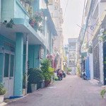 bán nhà cấp 4 hẻm ô tô đồ chiểu, vũng tàu full thổ cư vị trí đẹp, đang cho thuê 5tr/tháng