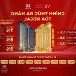 sở hữu căn hộ chuẩn 5* ngay trung tâm tp việt trì với giá chỉ từ 1,3 tỷ đồng